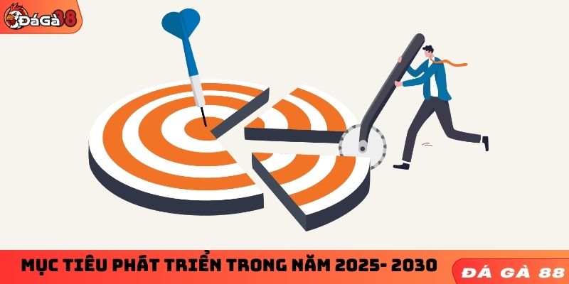 Mục tiêu phát triển trong năm 2025- 2030